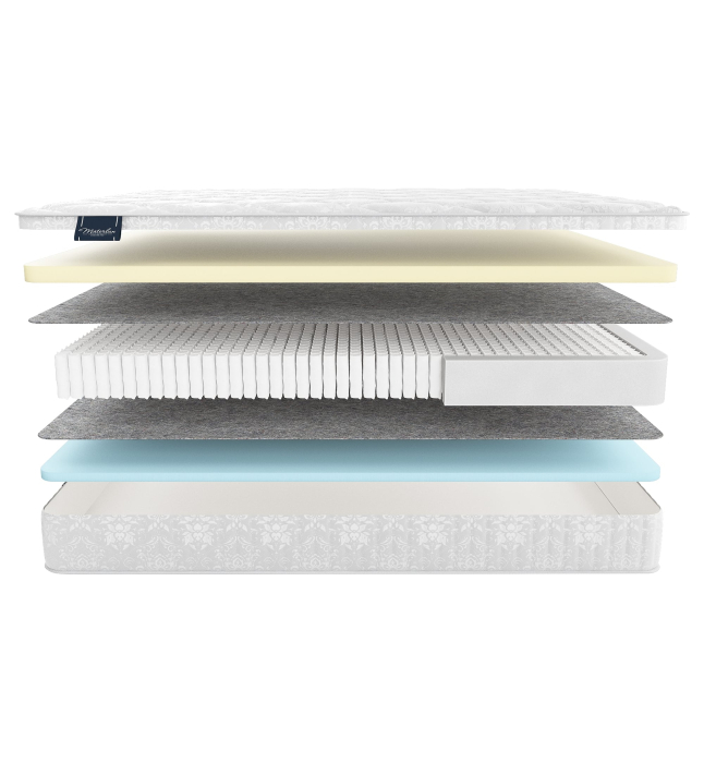 Другие размеры, Матрас MaterLux RAVENNA 120x200