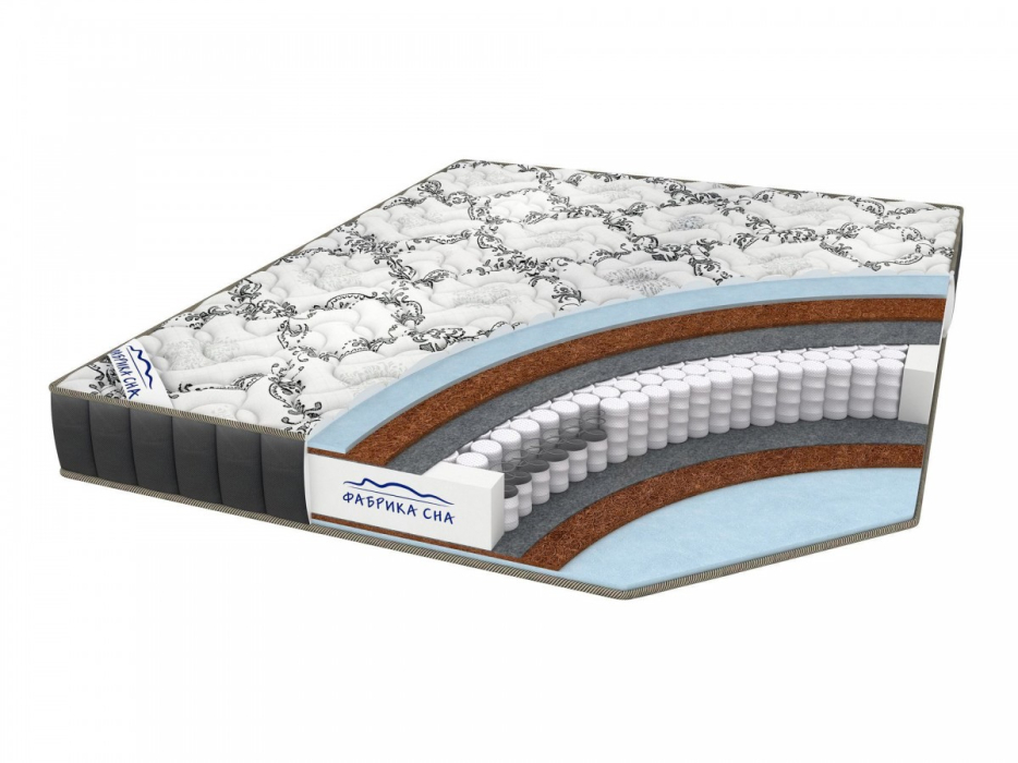 Матрасы, Матрас Меркурий Black and White 1400х1950