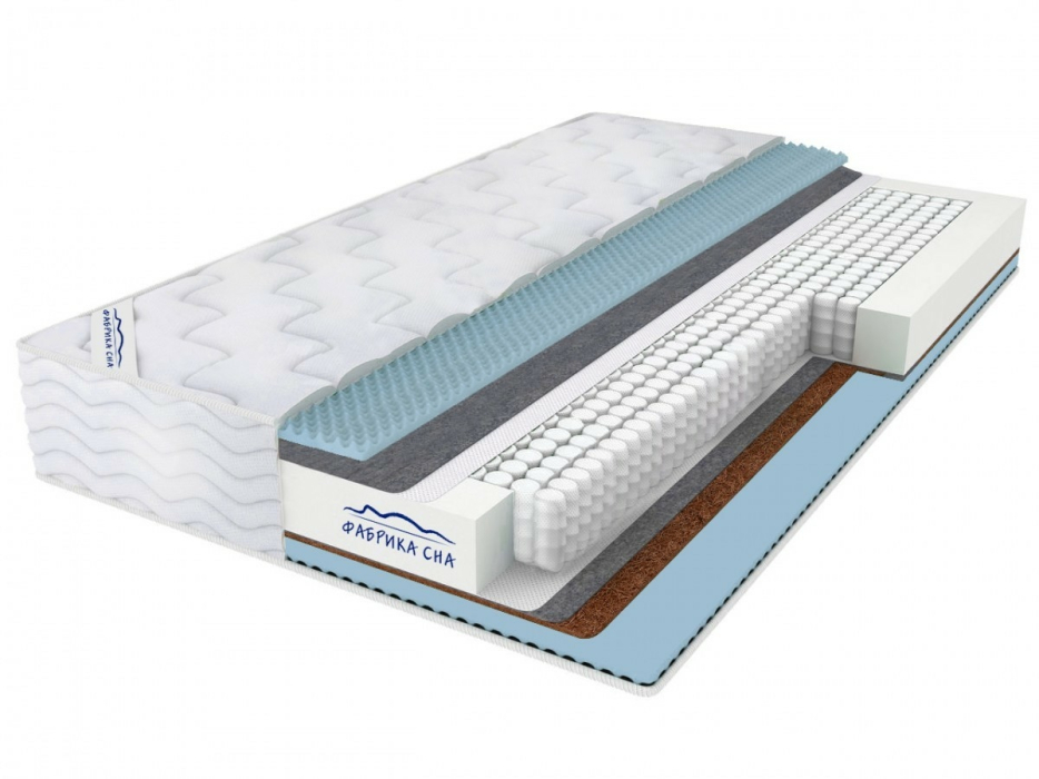 Матрасы, Матрас Massage comfort TFK 1800х2000