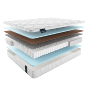 В скрутке, Матрас MaterLux MINTARO 120x200