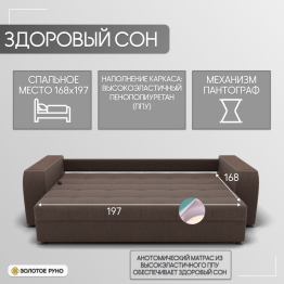 Прямой диван Сенатор-1 ППУ, велюр