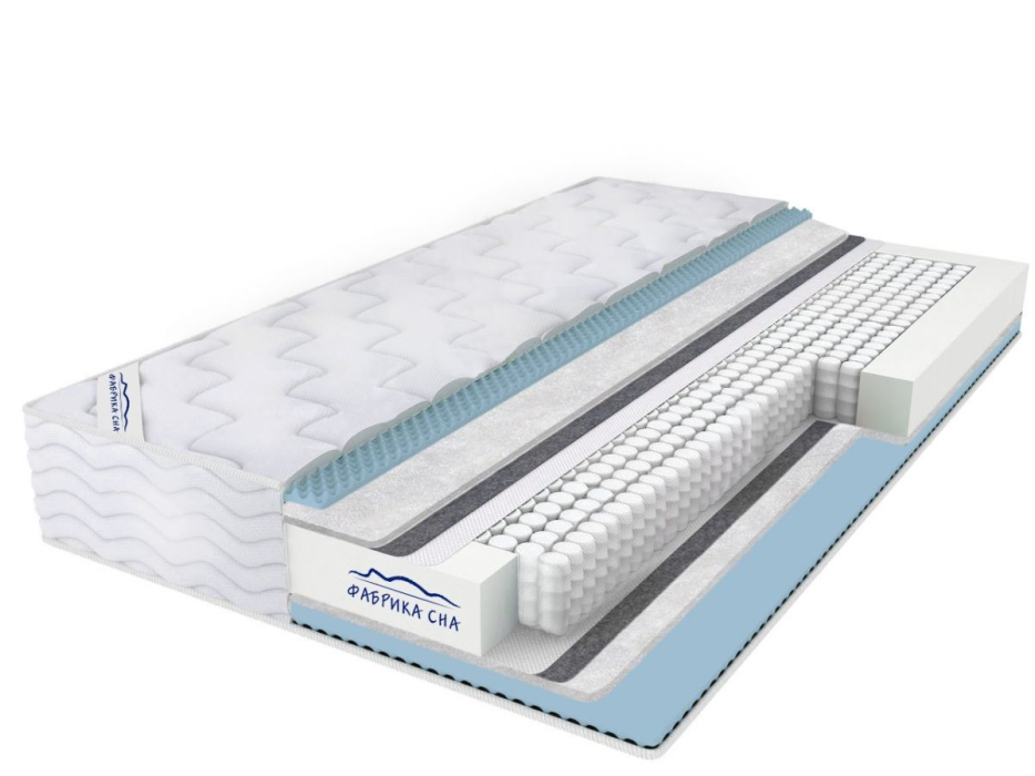 Матрасы, Матрас Orto massage TFK 1600х1900