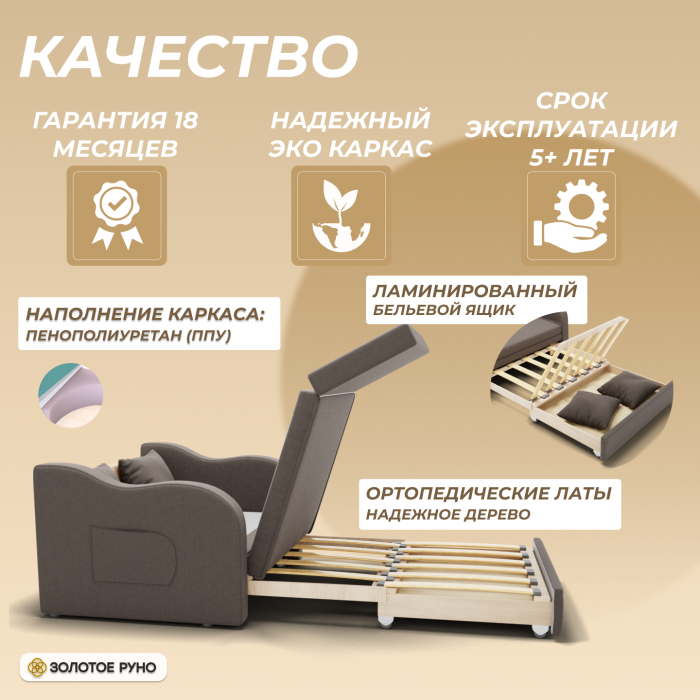 Детские диваны, Прямой диван Бали ППУ, велюр