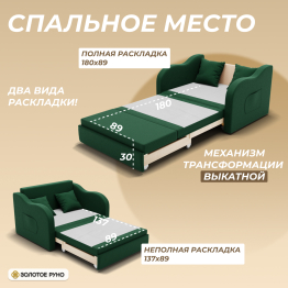 Прямой диван Бали ППУ, велюр