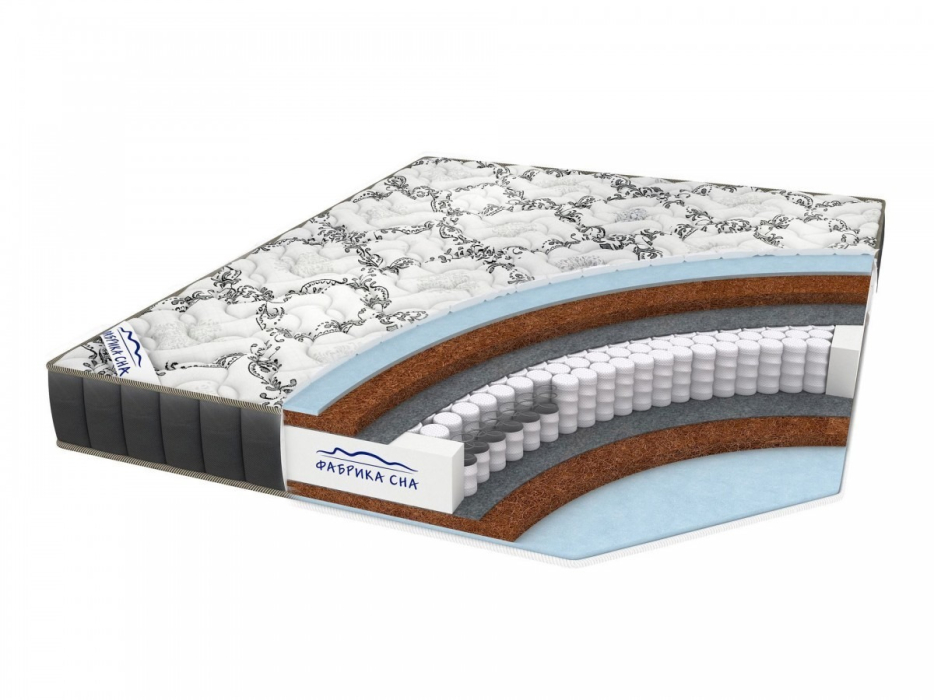 Матрасы, Матрас Амелия Black and White  1800х2000