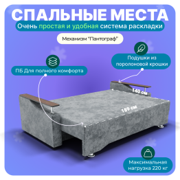 Прямой диван Квадро-1, ПБ, Симпл