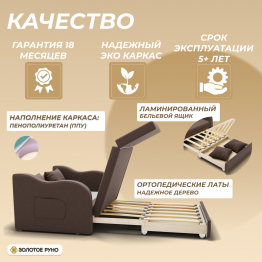 Прямой диван Бали ППУ, велюр