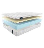 900 x 2000, Матрас MaterLux SIENA 90x200