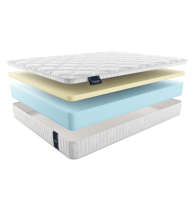 900 x 2000, Матрас MaterLux SIENA 90x200