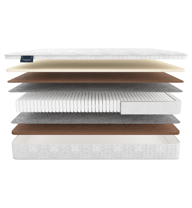 900 x 2000, Матрас MaterLux TREVISO 90x200