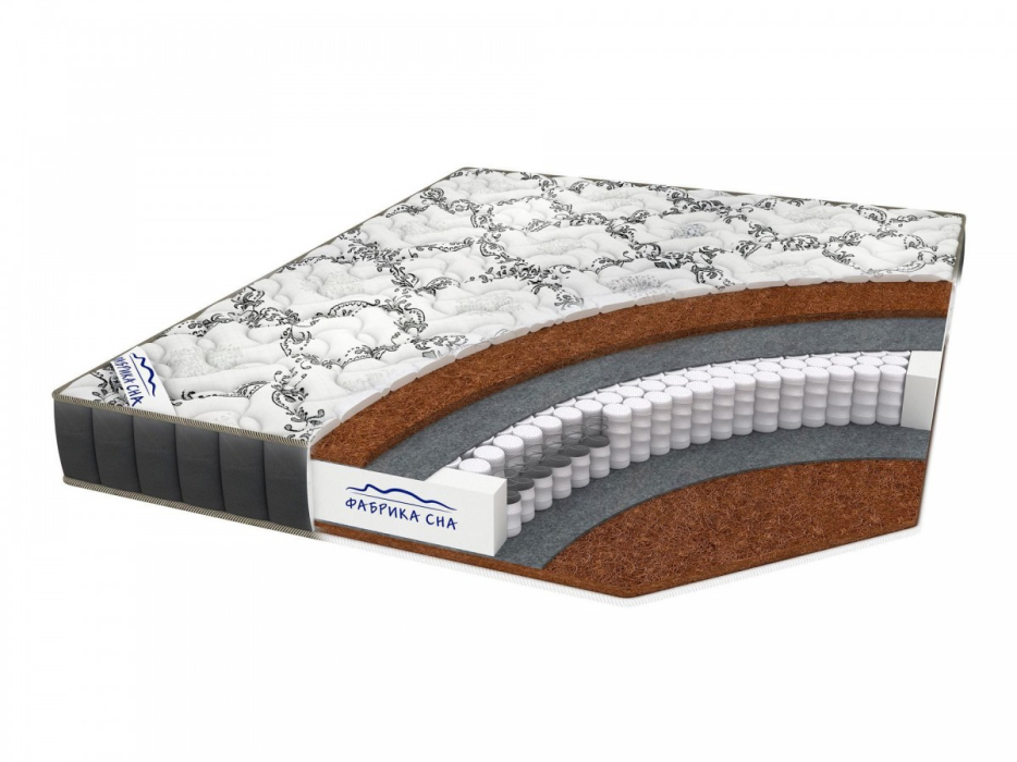 Матрасы, Матрас Венера Black and White 1800х1900