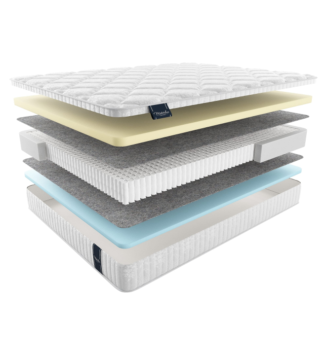 Другие размеры, Матрас MaterLux RAVENNA 120x200