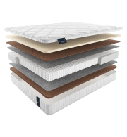 1400 x 2000, Матрас MaterLux TREVISO 140x200