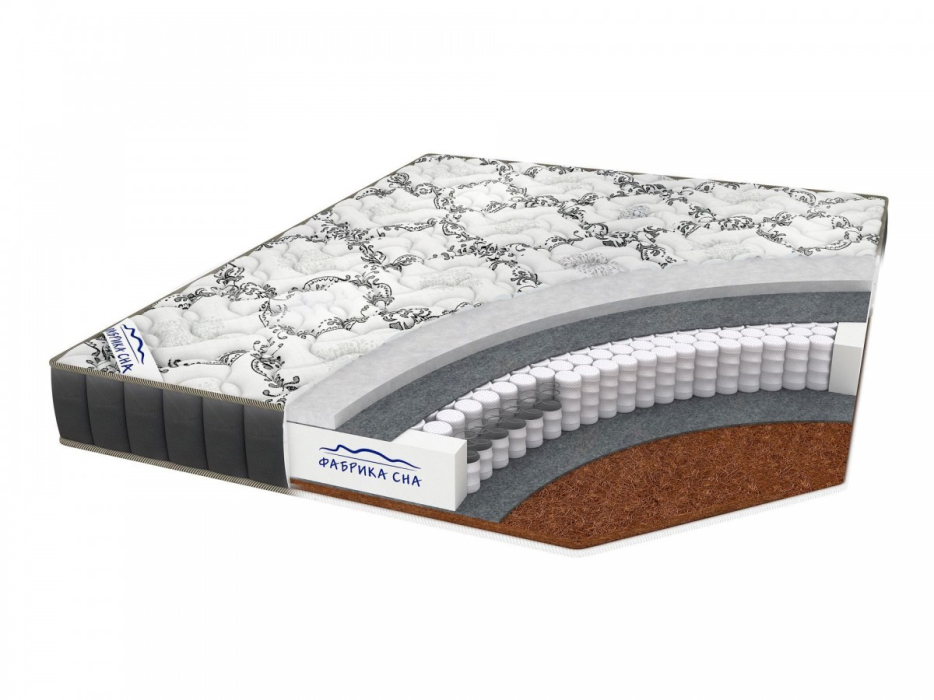 Матрасы, Матрас Римини Black and White 1800х1900