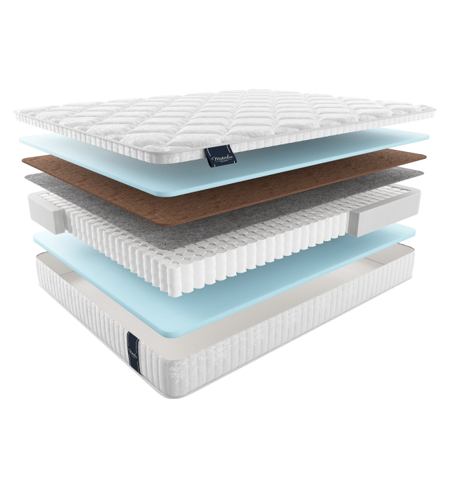 900 x 2000, Матрас MaterLux MINTARO 90x200